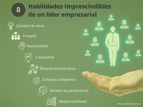 ¿Conoces la empresa líder en...